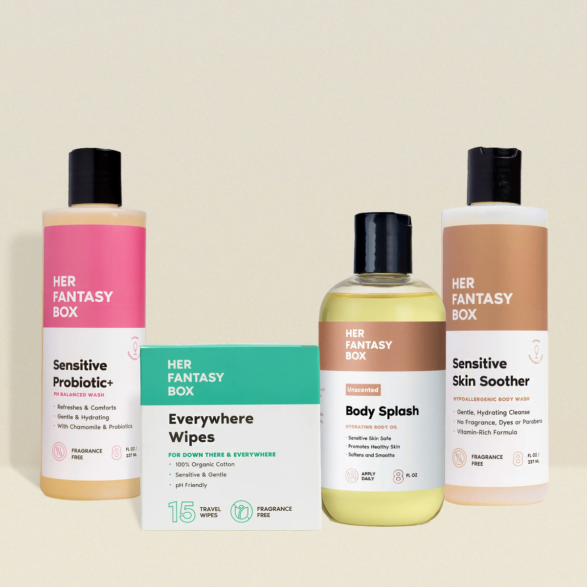 Sensitive Skin System